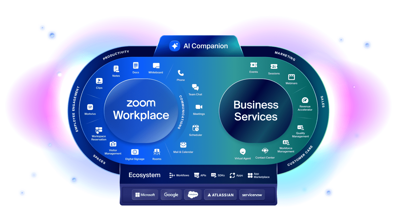 One platform for limitless human connection